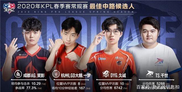 TES 2-0 NIP：TES状态回暖 连下两局战胜NIP