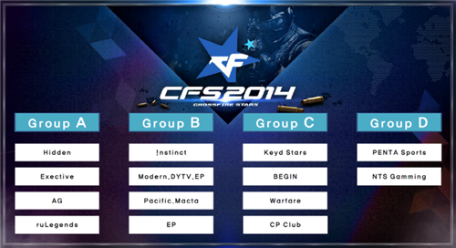 2025年曼谷大师赛总决赛观众人数达到130万 – 最受欢迎的五场比赛